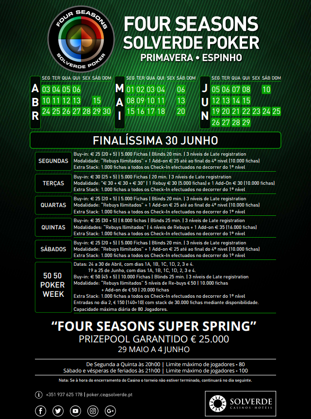 Solverde: Amanhã Torneio Four Seasons em Espinho e Domingo Freeroll para o SPS em Chaves 101