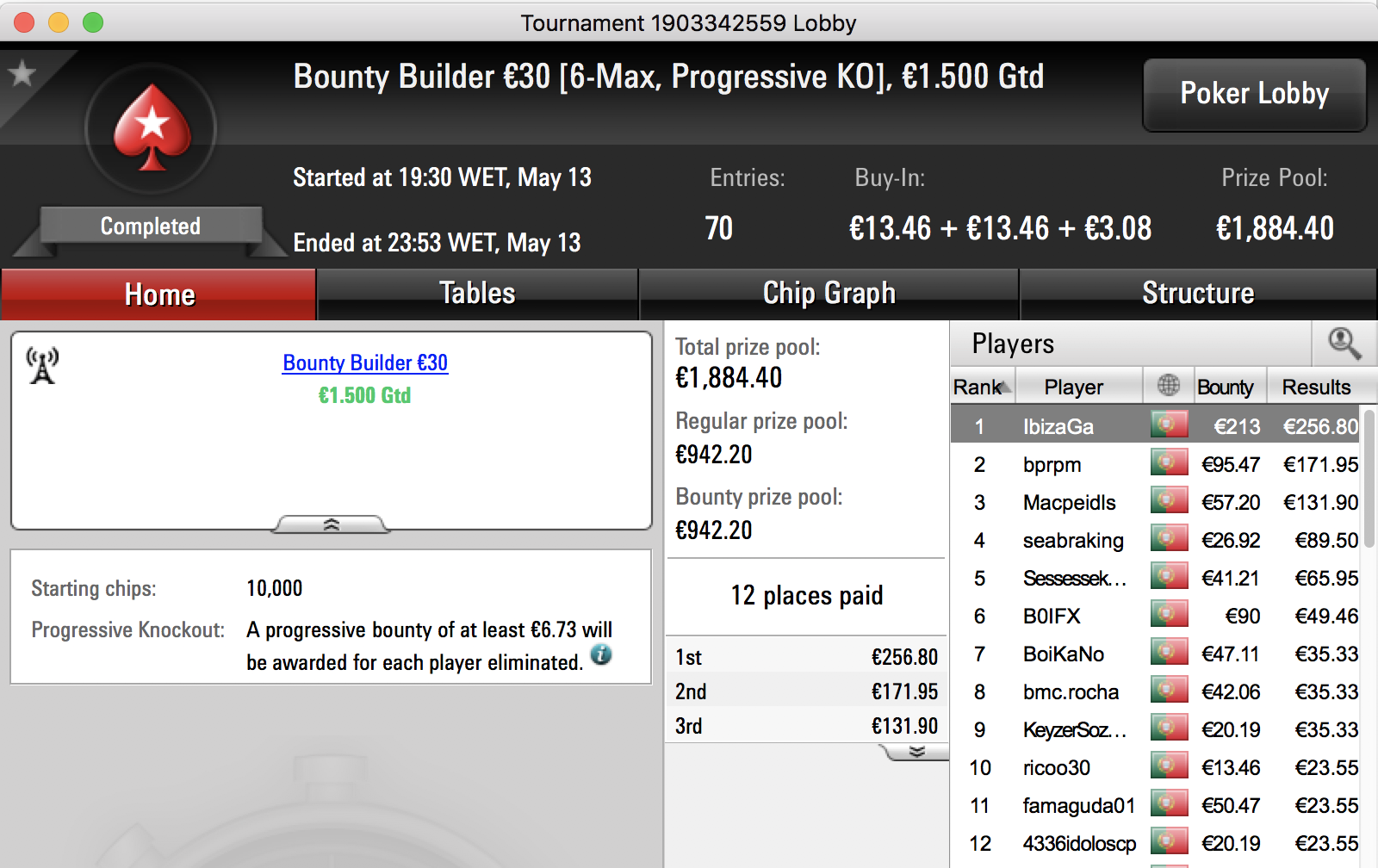 Afonso Palma Ferro Vence The Hot BigStack Turbo €50 & Mais 103
