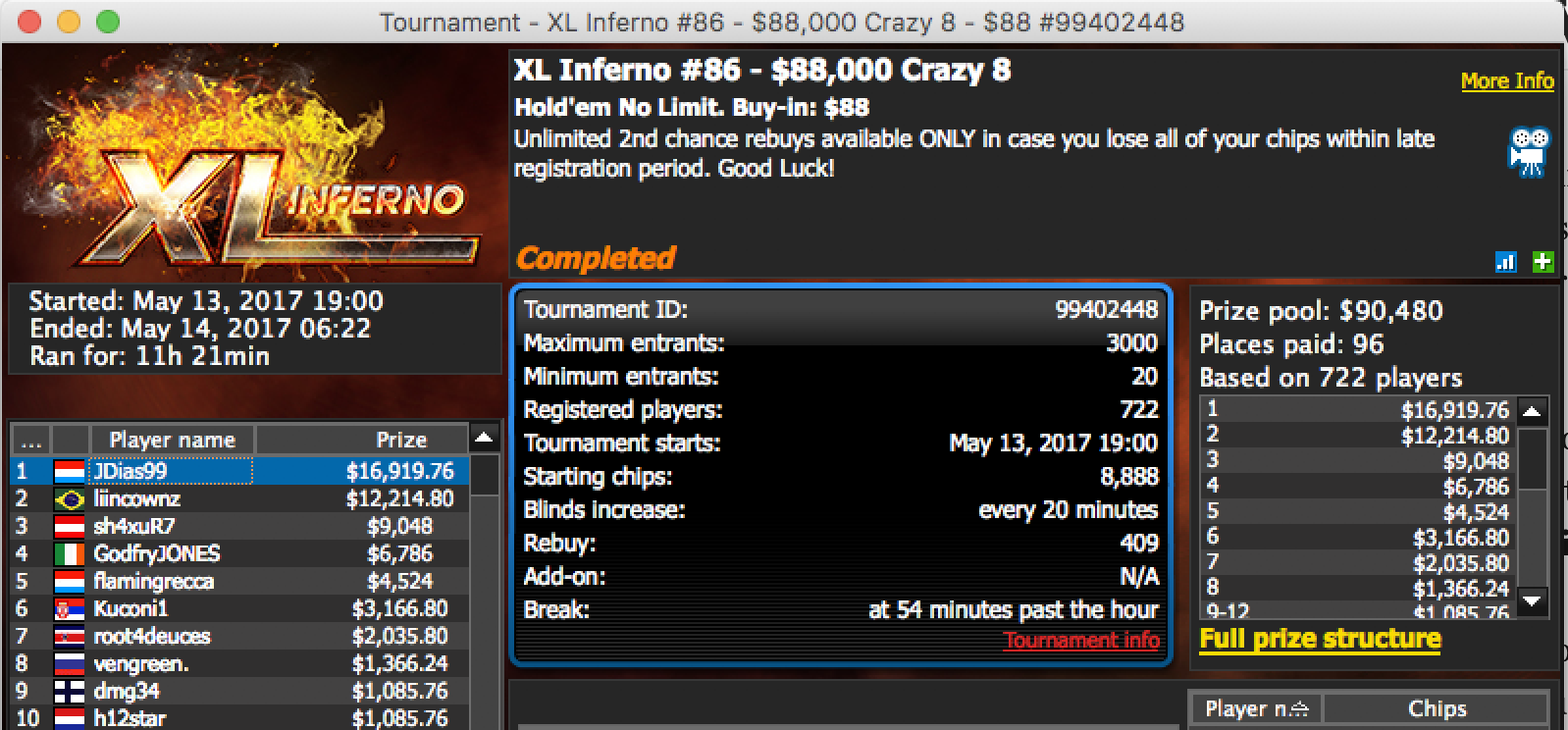 Joel Dias Vence Evento #86 XL Inferno (.919); Tomás Paiva 3º no #80 & Mais 101