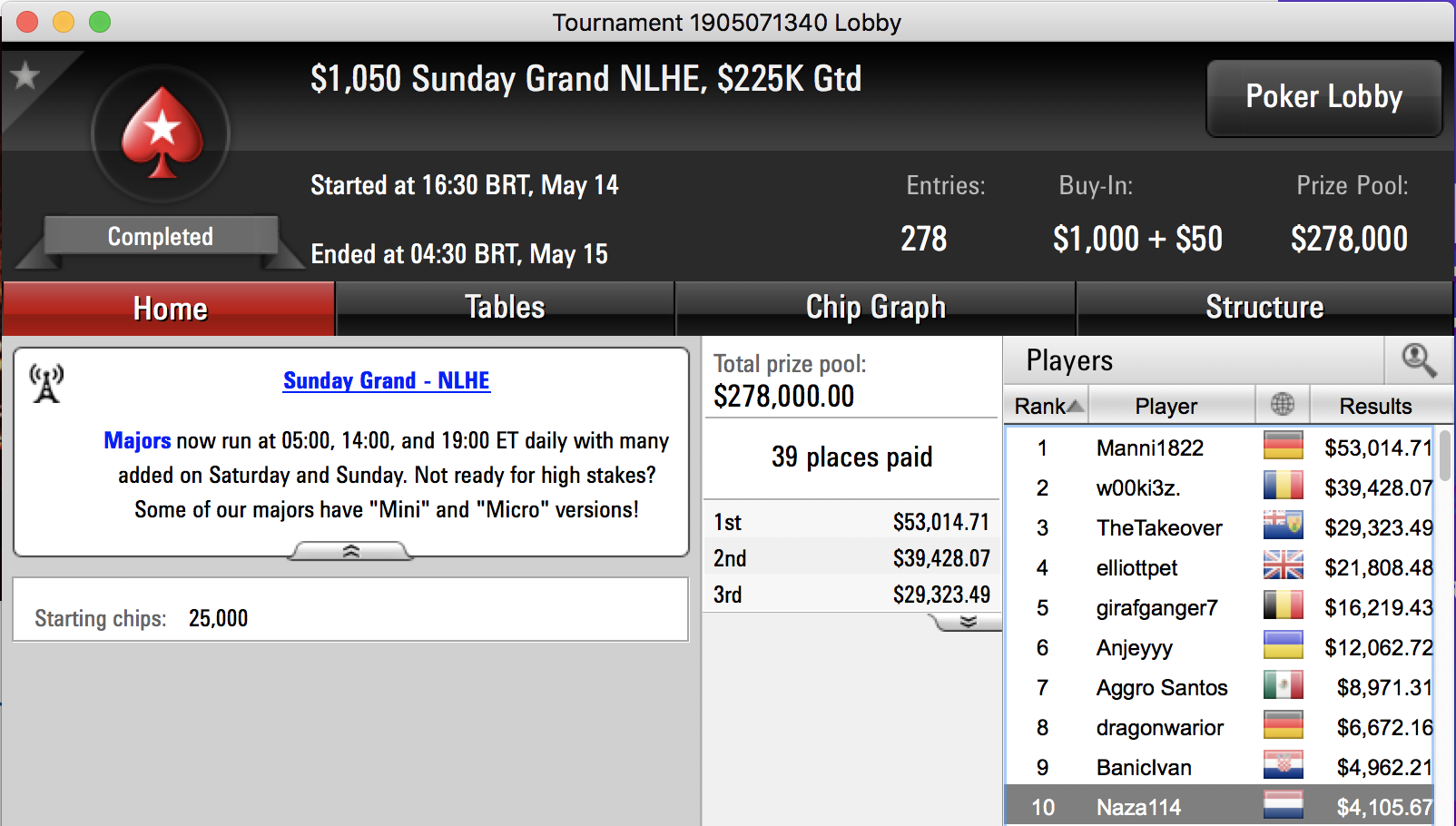 RuiNF 2º no Powerfest #148 - 0K Gtd High Roller (,383) & Mais 102
