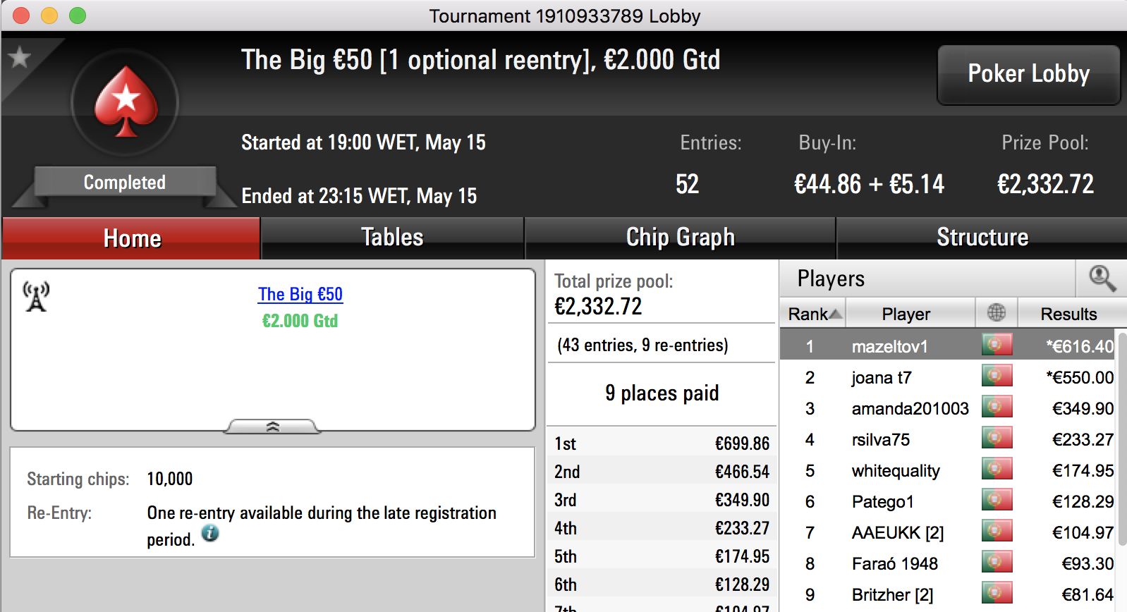 PokerStars.pt: Sessão de Segunda Marcada Pelos Cancelamentos 101