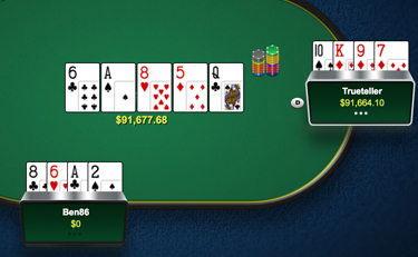 The Railbird Report: An Overview of Super High Roller Bowl's 56 Players 102