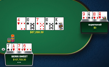 The Railbird Report: An Overview of Super High Roller Bowl's 56 Players 103