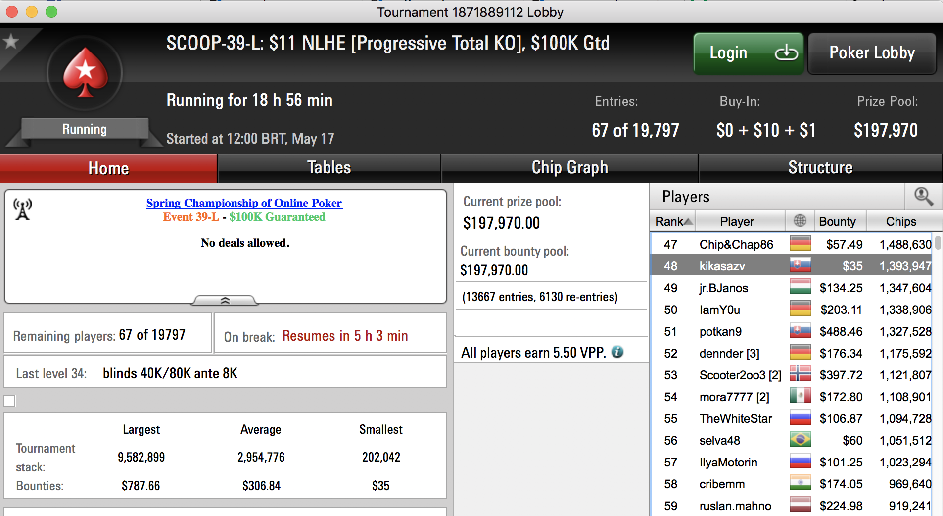 Naza114 pokerstars