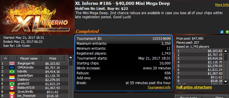 888poker xl main event