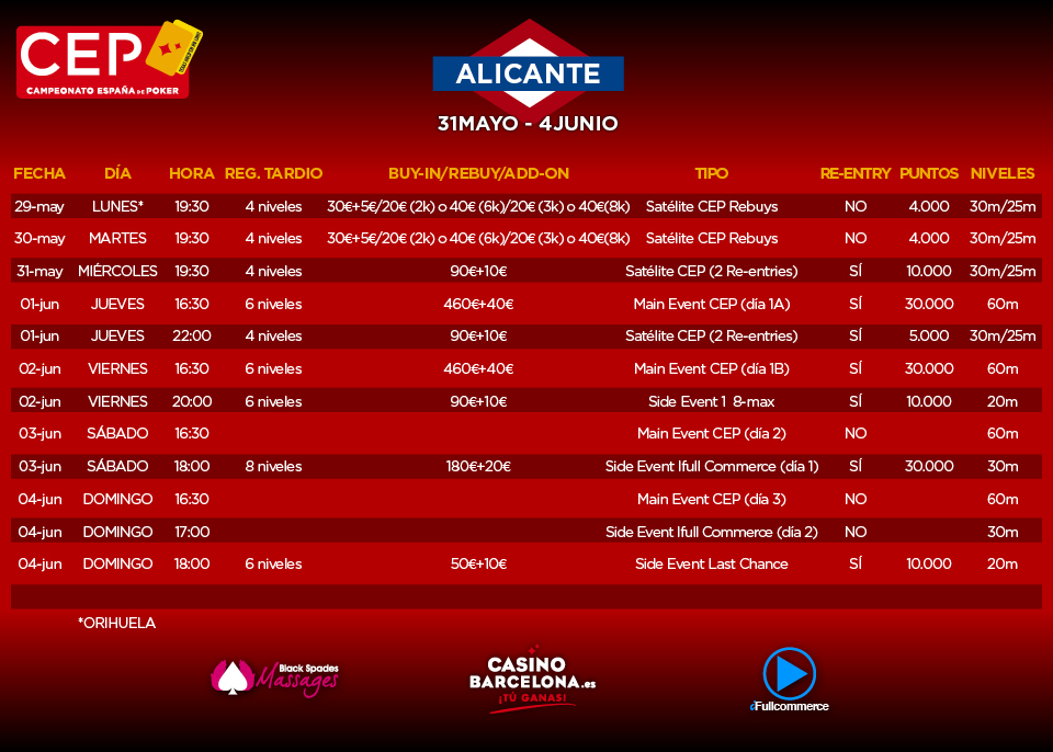 Cuatro festivales de póker en vivo con los que disfrutar durante el mes de junio en España 101