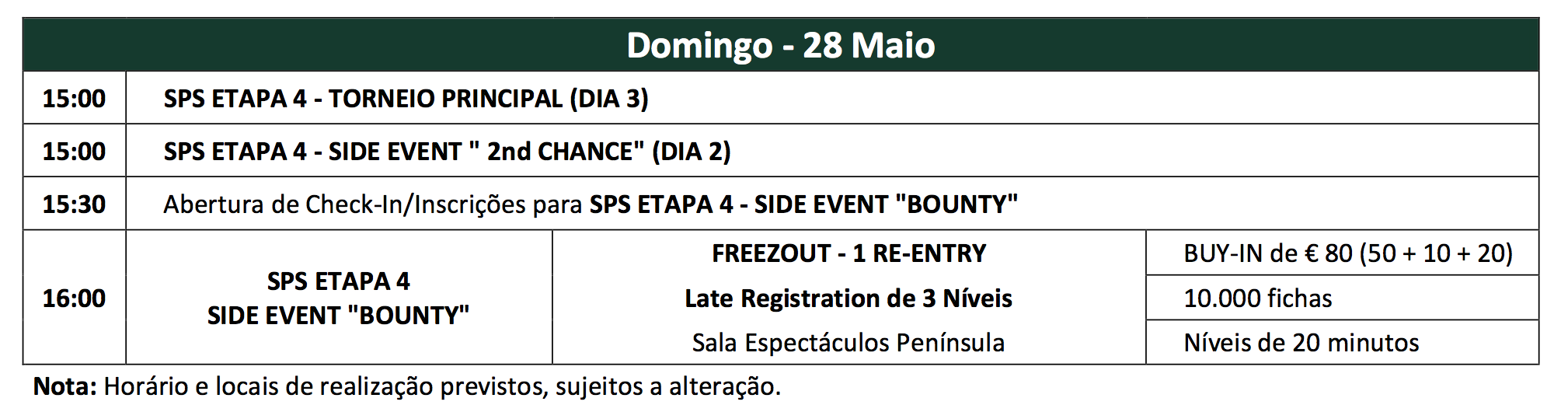 Rafael Ugarte Lidera Dia 2 da Etapa #4 Solverde Poker Season 101