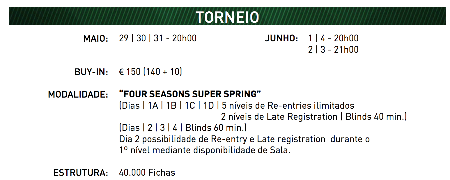 Pedro Marques na Frente do Dia 1A do Super Spring €25.000 GTD 101