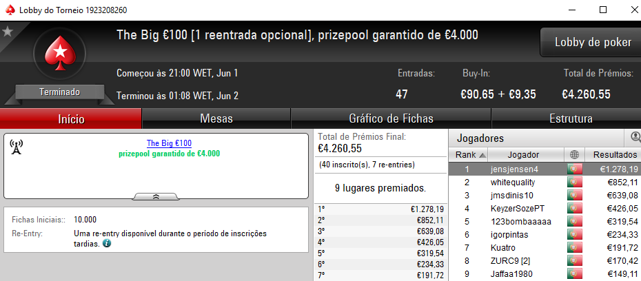 Jensjensen4 Fatura à Grande; OTENknows Vence The Hot BigStack Turbo €50 101