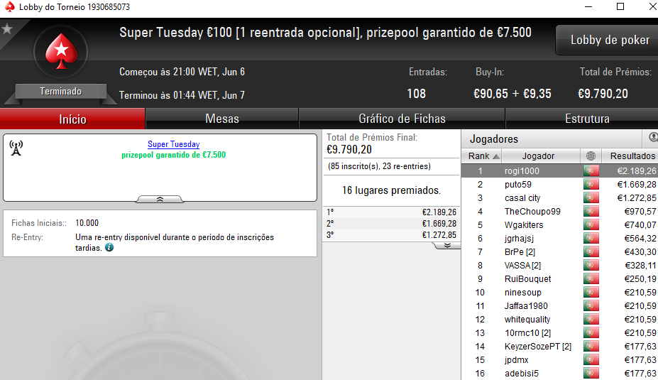 rogi1000, xaneta7 e jumbojane no Pódio de Terça na PokerStars.pt 101