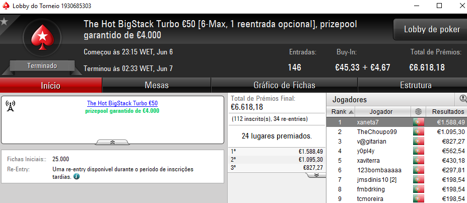 rogi1000, xaneta7 e jumbojane no Pódio de Terça na PokerStars.pt 102