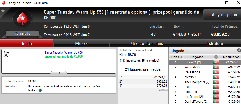 rogi1000, xaneta7 e jumbojane no Pódio de Terça na PokerStars.pt 104