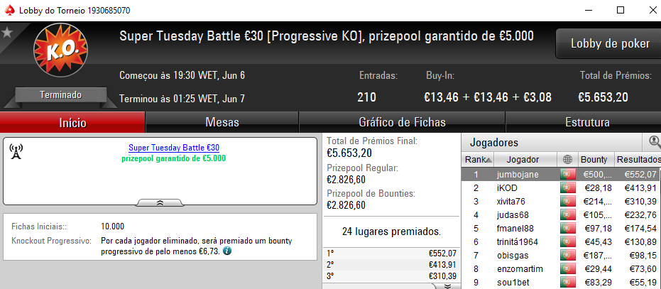 rogi1000, xaneta7 e jumbojane no Pódio de Terça na PokerStars.pt 103