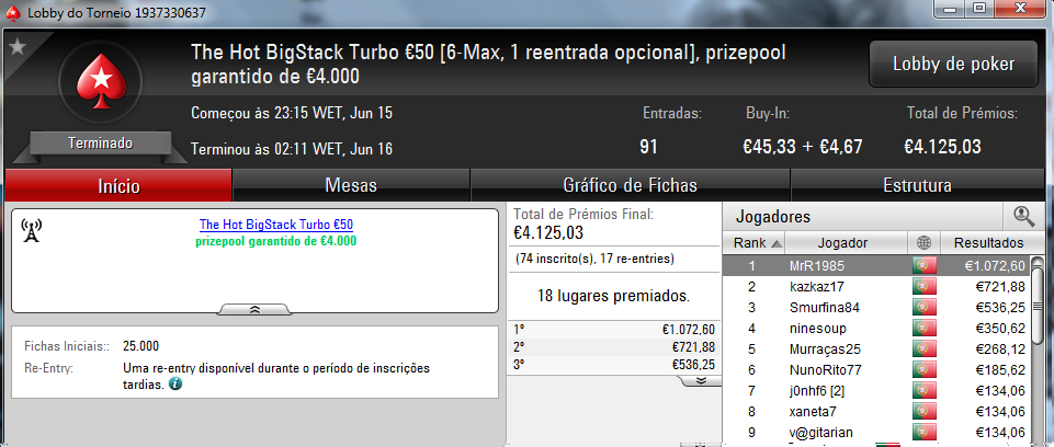Gabijolie Vence The Big €100 e MrR1985 o The Hot BigStack Turbo €50 102