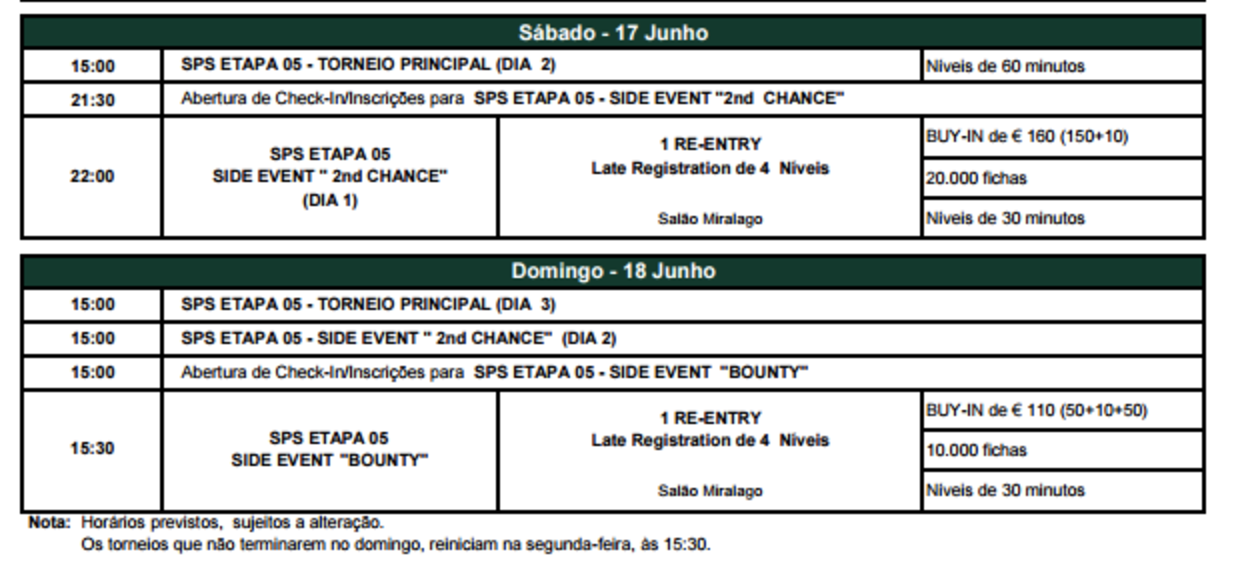 Carlos Marques Lidera Dia 1do Main Event da Etapa #5 Solverde Poker Season 2017 101