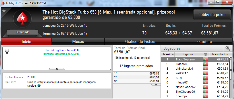 TiagoSoprano Vence The Hot BigStack Turbo €50 e zenikem o The Big €100 101