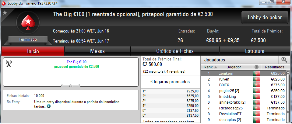 TiagoSoprano Vence The Hot BigStack Turbo €50 e zenikem o The Big €100 102