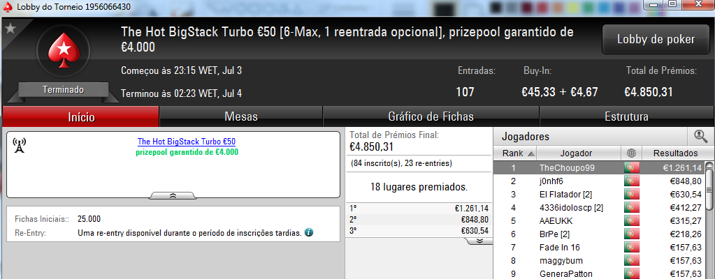 Fredmdd Conquista Sunday Special €100 e Limazao10 o Sunday Storm €10 & Mais 103