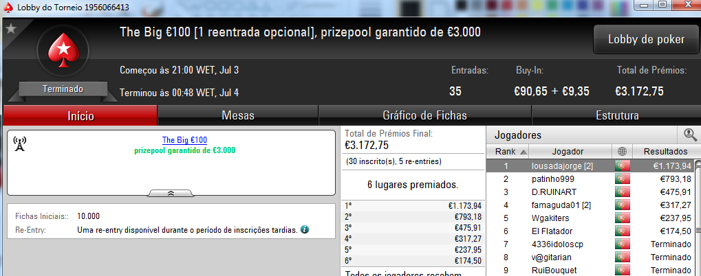 Fredmdd Conquista Sunday Special €100 e Limazao10 o Sunday Storm €10 & Mais 104