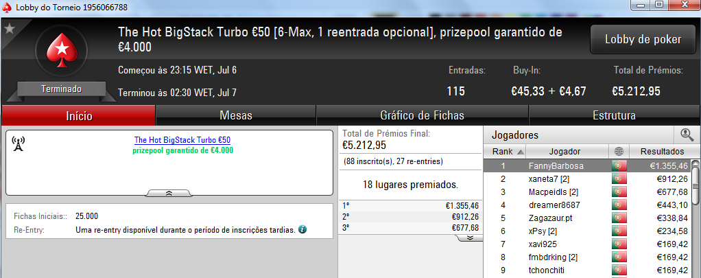 FannyBarbosa, Zagazaur.pt, Macpeidls e xaneta7 os maiores Premiados de Quinta 101