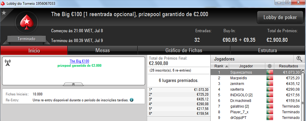 Squeezamos e Mik3ll foram os Saturday Night Dancers na PokerStars.pt 101