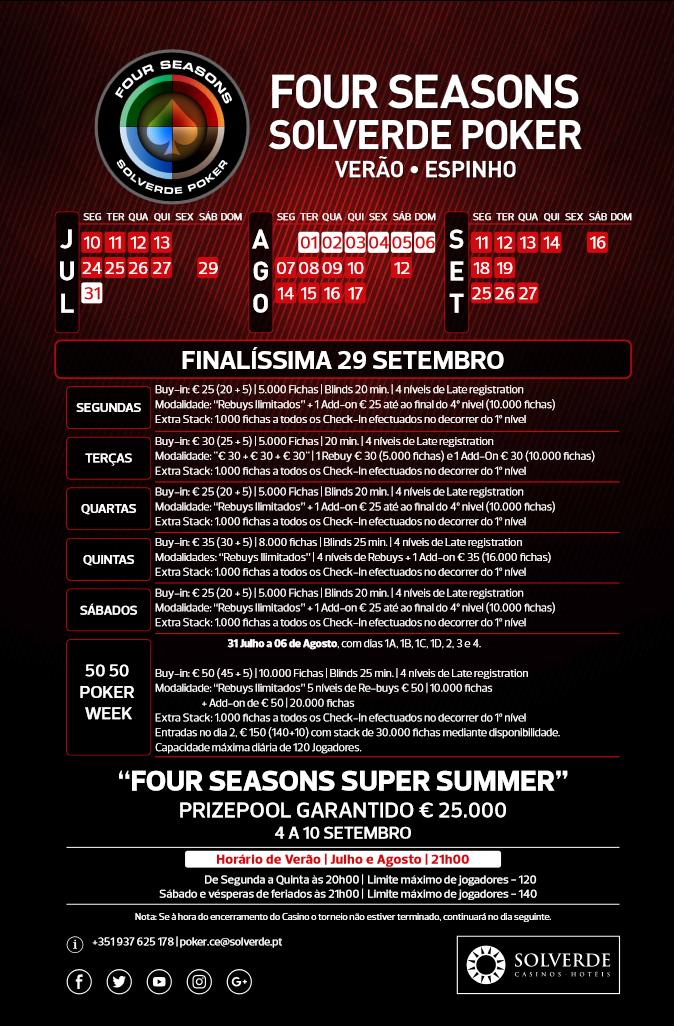 Arranca Hoje em Espinho e em Chaves o Four Seasons Solverde Poker Verão 101