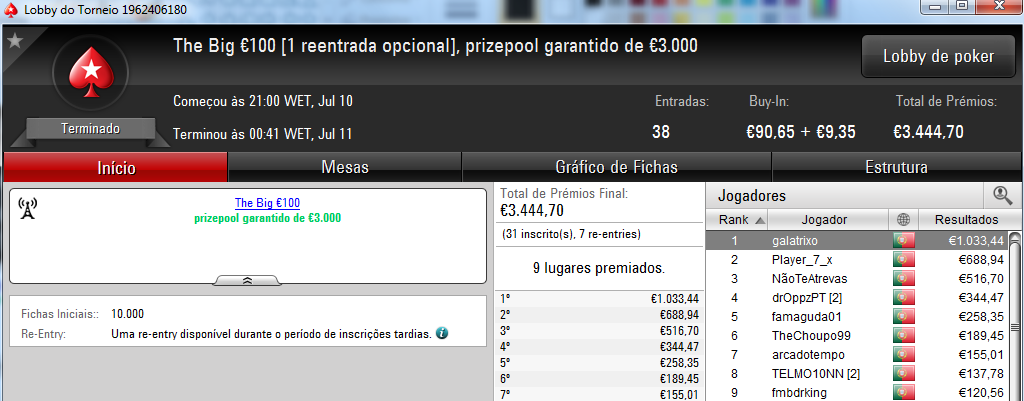 Amlfaria Conquista o Sunday Special €100 e Seabraking o Sunday Storm €10 & Mais 104