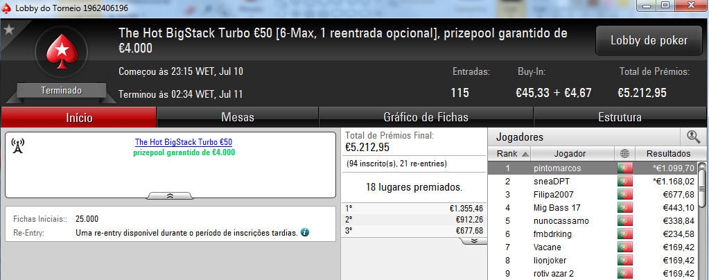 Amlfaria Conquista o Sunday Special €100 e Seabraking o Sunday Storm €10 & Mais 103