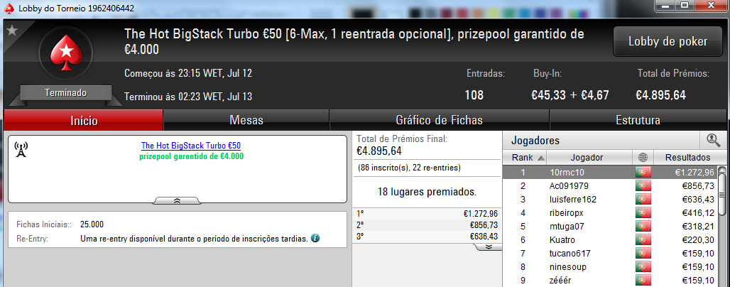 10rmc10 e KeyzerSozePT Amealham Prémios na PokerStars.pt 101