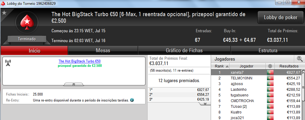 TELMO10NN, Xaneta7 e NãoTeAtrevas Faturam na PokerStars.pt 101