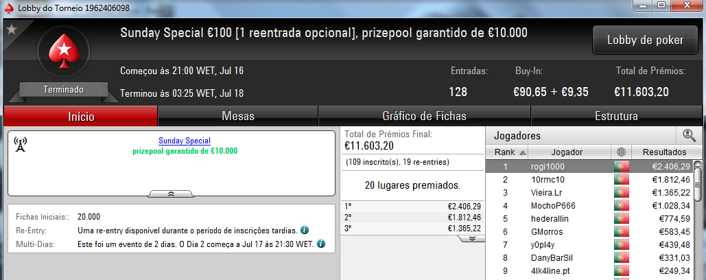 Rogi1000 Vence Sunday Special e B0IFX o Sunday Storm & Mais 101