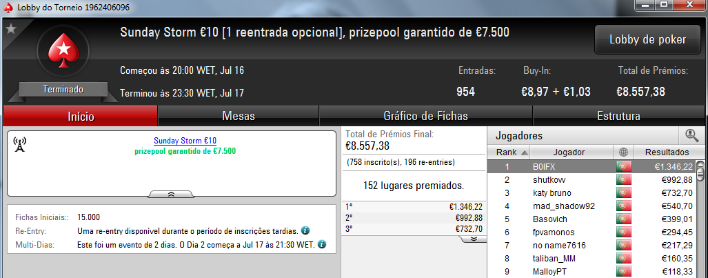 Rogi1000 Vence Sunday Special e B0IFX o Sunday Storm & Mais 102