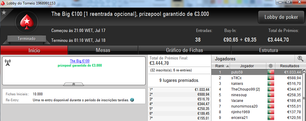 Rogi1000 Vence Sunday Special e B0IFX o Sunday Storm & Mais 104