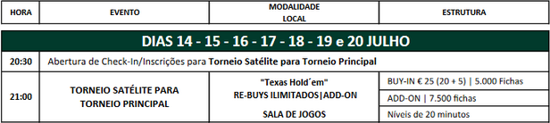 Joga-se Hoje o Último Satélite para a Etapa #6 da Solverde Poker Season 101