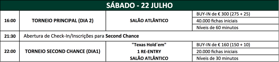 Rafael Ugarte Lidera Dia 1 da Etapa #6 da Solver Poker Season 101
