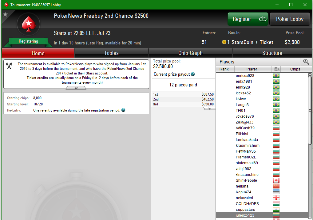 ,500 PokerNews 2nd Chance фрийрол тази неделя от 22:05 в PokerStars 101