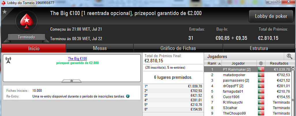 PT Rainmaker Conquista o The Big €100; Acordo a 3 no The Hot BigStack Turbo 101