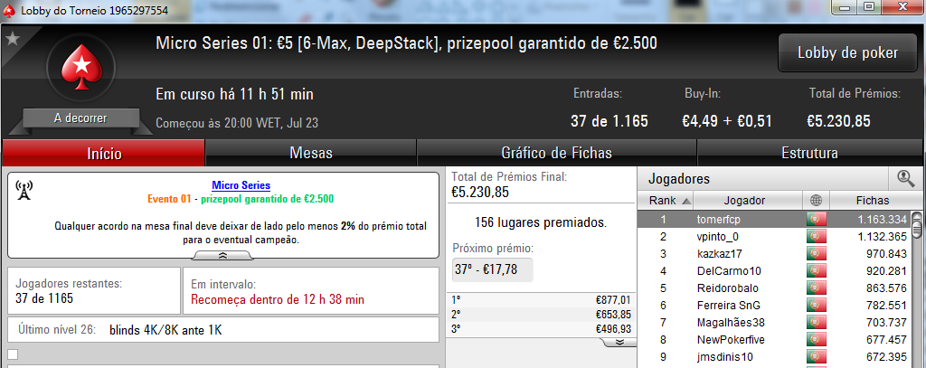 Nbtaxes, Limpeza e Elkamikaz vencem Primeiros Torneios da Micro Series 101