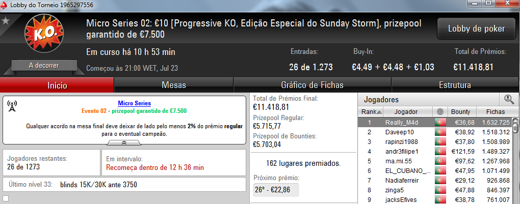 Nbtaxes, Limpeza e Elkamikaz vencem Primeiros Torneios da Micro Series 102