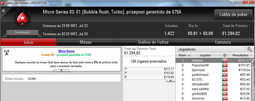 Nbtaxes, Limpeza e Elkamikaz vencem Primeiros Torneios da Micro Series 103