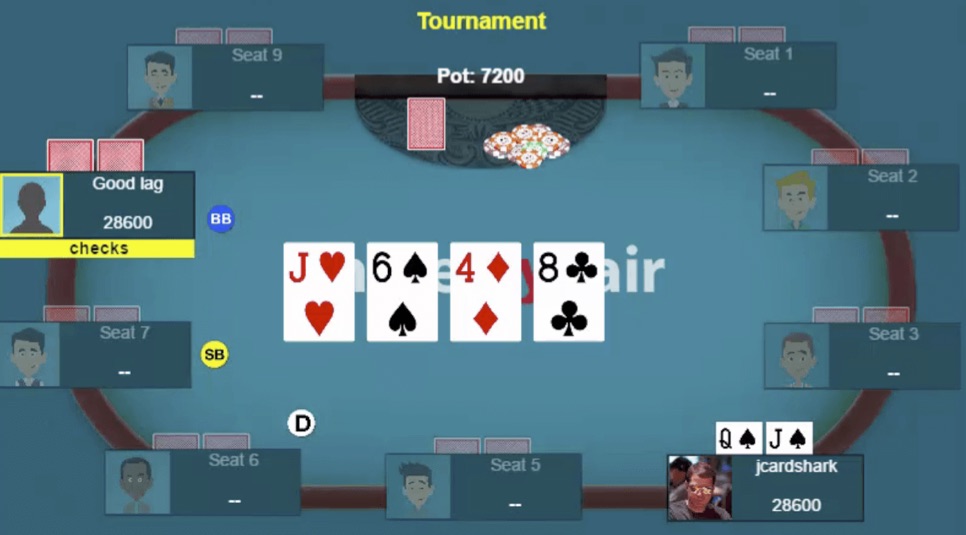 Poker Coaching mit Jonathan Little: Top Paar spielen 102