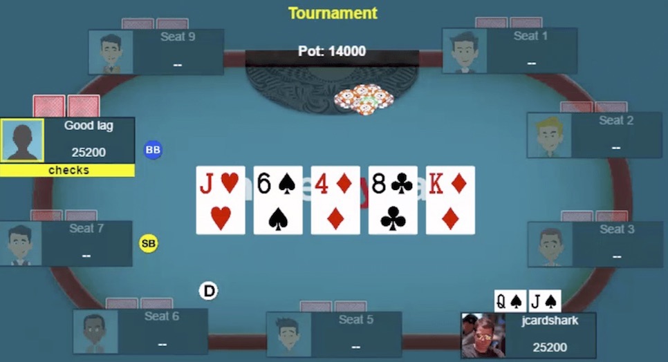 Poker Coaching mit Jonathan Little: Top Paar spielen 103