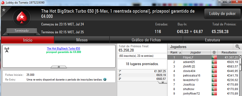 puto59 e kakiers Fazem Chop no Sunday Special & Mais 102