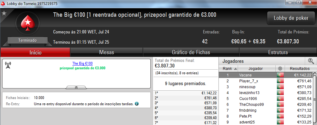 puto59 e kakiers Fazem Chop no Sunday Special & Mais 103