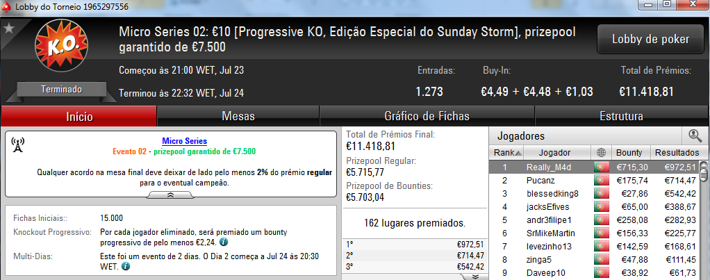 Micro Series da PokerStars.pt com Mais 5 Campeões 102