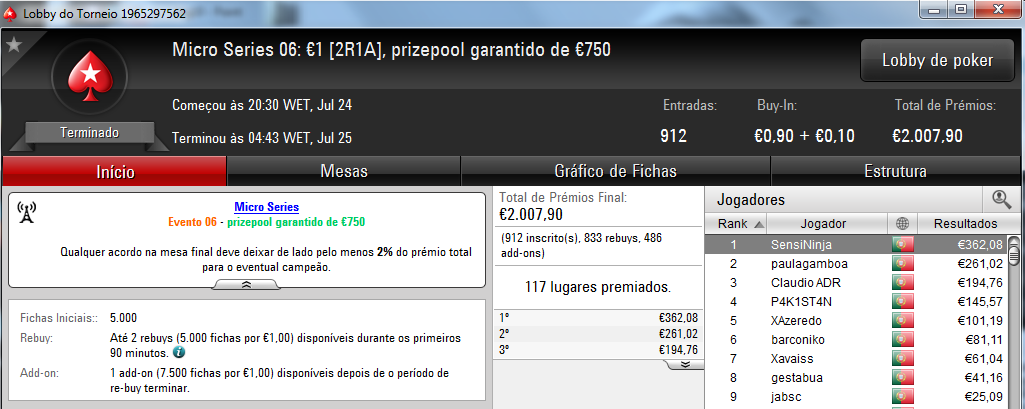 Micro Series da PokerStars.pt com Mais 5 Campeões 103