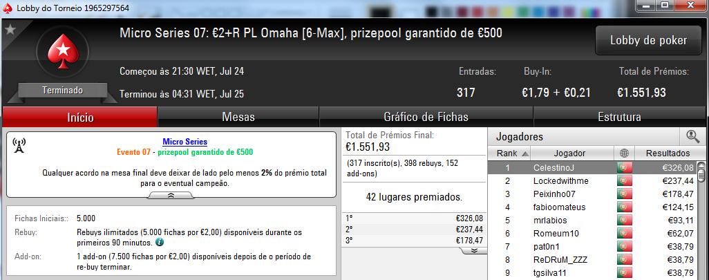 Micro Series da PokerStars.pt com Mais 5 Campeões 104