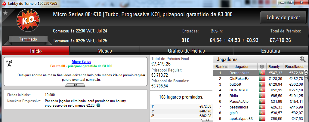 Micro Series da PokerStars.pt com Mais 5 Campeões 105