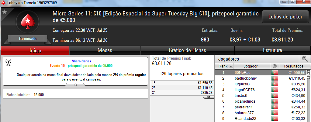 SuperbucksPT, PAPA24Z e 60NoPau Conquistam Micro Series 103