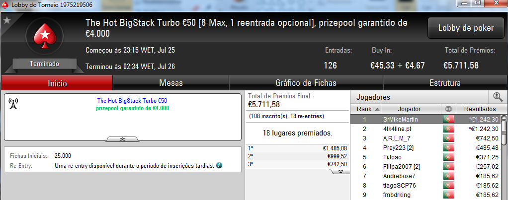4lk4line, Vassa e rogi1000 Brilham na Super Tuesday 102